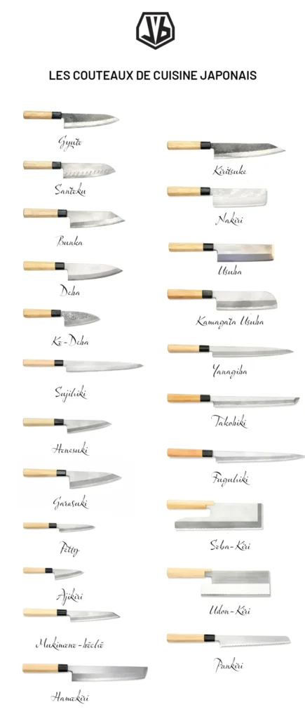 Les couteaux de cuisine japponais