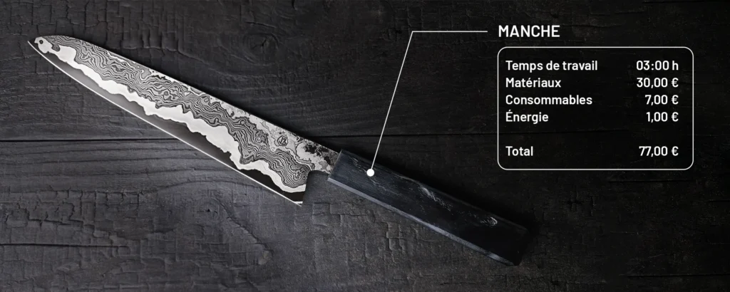 Coût manche couteau artisanal