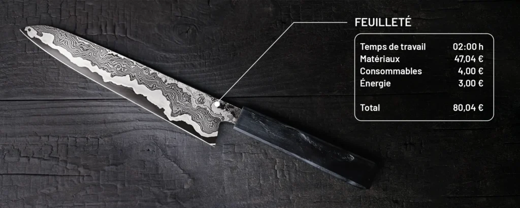 cout feuilleté mokume gane